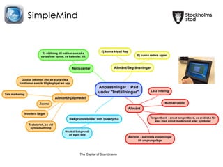 The Capital of ScandinaviaThe Capital of Scandinavia
SimpleMind
 