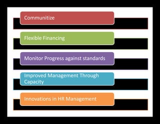 Communitize
Flexible Financing
Monitor Progress against standards
Improved Management Through
Capacity
Innovations in HR Management
 