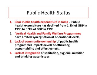 Public Health Status
1. Poor Public health expenditure in India - Public
health expenditure has declined from 1.3% of GDP in
1990 to 0.9% of GDP in 1999.
2. Vertical Health and Family Welfare Programmes
have limited synergisation at operational levels.
3. Lack of community ownership of public health
programmes impacts levels of efficiency,
accountability and effectiveness.
4. Lack of integration of sanitation, hygiene, nutrition
and drinking water issues.
 