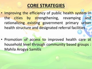 CORE STRATEGIES
• Improving the efficiency of public health system in
the cities by strengthening, revamping and
rationalizing existing government primary urban
health structure and designated referral facilities
• Promotion of access to improved health care at
household level through community based groups :
Mahila Arogya Samitis
 