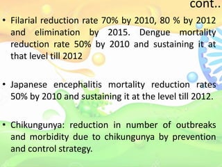 cont..
• Filarial reduction rate 70% by 2010, 80 % by 2012
and elimination by 2015. Dengue mortality
reduction rate 50% by 2010 and sustaining it at
that level till 2012
• Japanese encephalitis mortality reduction rates
50% by 2010 and sustaining it at the level till 2012.
• Chikungunya: reduction in number of outbreaks
and morbidity due to chikungunya by prevention
and control strategy.
 