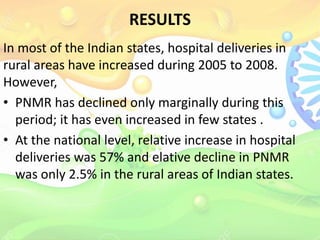 RESULTS
In most of the Indian states, hospital deliveries in
rural areas have increased during 2005 to 2008.
However,
• PNMR has declined only marginally during this
period; it has even increased in few states .
• At the national level, relative increase in hospital
deliveries was 57% and elative decline in PNMR
was only 2.5% in the rural areas of Indian states.
 