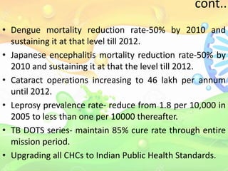 cont..
• Dengue mortality reduction rate-50% by 2010 and
sustaining it at that level till 2012.
• Japanese encephalitis mortality reduction rate-50% by
2010 and sustaining it at that the level till 2012.
• Cataract operations increasing to 46 lakh per annum
until 2012.
• Leprosy prevalence rate- reduce from 1.8 per 10,000 in
2005 to less than one per 10000 thereafter.
• TB DOTS series- maintain 85% cure rate through entire
mission period.
• Upgrading all CHCs to Indian Public Health Standards.
 