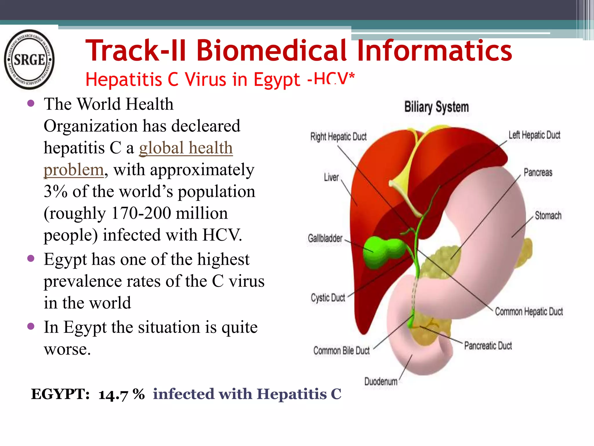 Track-II Biomedical Informatics 
Hepatitis C Virus in Egypt -HCV* 
 The World Health 
Organization has decleared 
hepatitis C a global health 
problem, with approximately 
3% of the world’s population 
(roughly 170-200 million 
people) infected with HCV. 
 Egypt has one of the highest 
prevalence rates of the C virus 
in the world 
 In Egypt the situation is quite 
worse. 
EGYPT: 14.7 % infected with Hepatitis C 
 