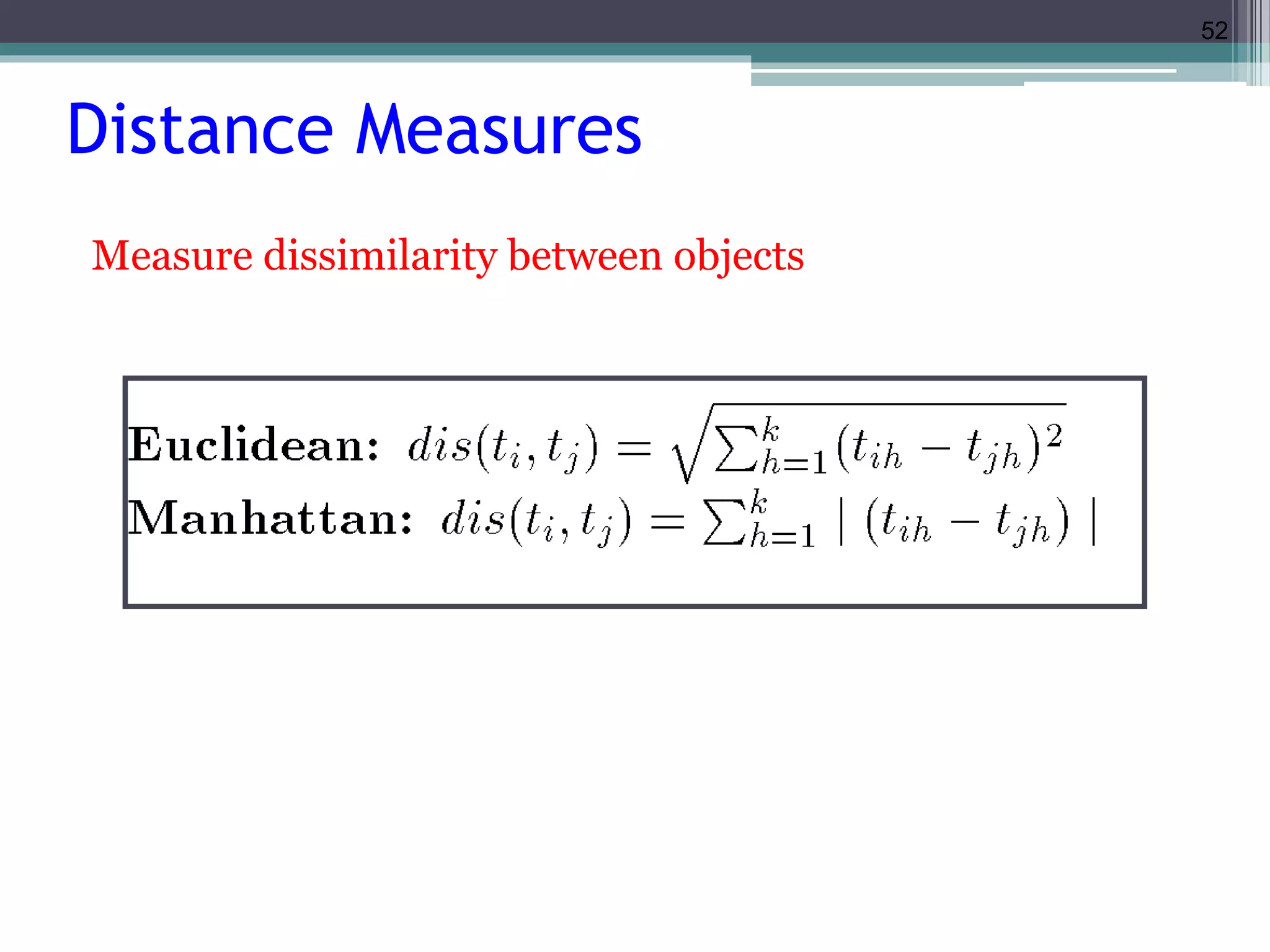 52 
Distance Measures 
Measure dissimilarity between objects 
 