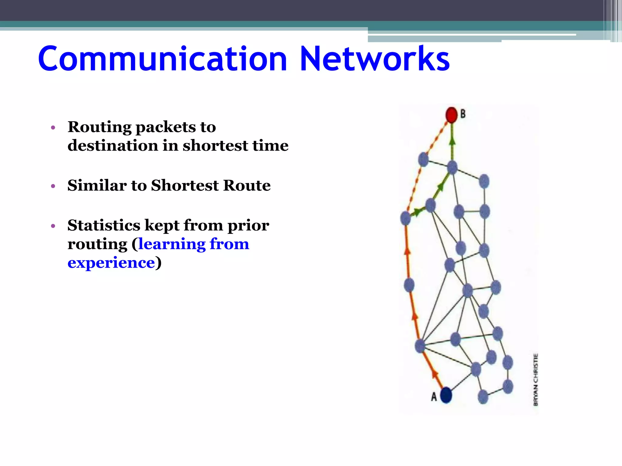 Communication Networks 
• Routing packets to 
destination in shortest time 
• Similar to Shortest Route 
• Statistics kept from prior 
routing (learning from 
experience) 
 