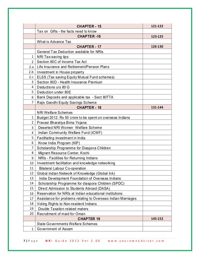 Capital Gain Tax On Gifted Property In India Capital Gain Tax On Gifted Property In India