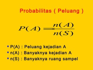 Probabilitas ( Peluang )
 P(A) : Peluang kejadian A
 n(A) : Banyaknya kejadian A
 n(S) : Banyaknya ruang sampel
)(
)(
)(
Sn
An
AP =
 