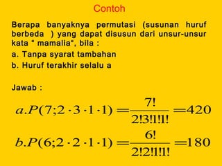 Contoh
Berapa banyaknya permutasi (susunan huruf
berbeda ) yang dapat disusun dari unsur-unsur
kata “ mamalia“, bila :
a. Tanpa syarat tambahan
b. Huruf terakhir selalu a
Jawab :
180
!1!1!2!2
!6
)1122;6(.
420
!1!1!3!2
!7
)1132;7(.
==⋅⋅⋅
==⋅⋅⋅
Pb
Pa
 
