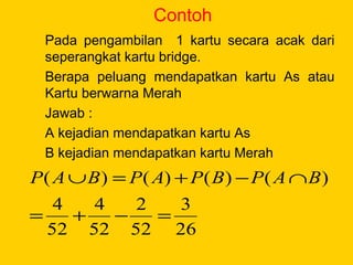 Contoh
Pada pengambilan 1 kartu secara acak dari
seperangkat kartu bridge.
Berapa peluang mendapatkan kartu As atau
Kartu berwarna Merah
Jawab :
A kejadian mendapatkan kartu As
B kejadian mendapatkan kartu Merah
26
3
52
2
52
4
52
4
)()()()(
=−+=
∩−+=∪ BAPBPAPBAP
 