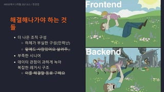 해결해나가야 하는 것
들
더 나은 조직 구성
하체가 부실한 구성(인력난)
밑에도 사람있어요 살려주...
부족한 시니어
데이터 관점이 과하게 녹아

복잡한 레거시 구조
이를 해결할 동료 구해요
NRISE에서 3개월 2021.8.3 / 정경업
30
 