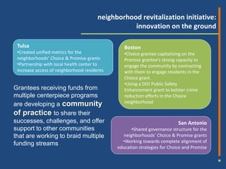 neighborhood revitalization initiative:
                                                  innovation on the ground

 Tulsa                                          Boston
 •Created unified metrics for the               •Choice grantee capitalizing on the
 neighborhoods’ Choice & Promise grants         Promise grantee’s strong capacity to
 •Partnership with local health center to       engage the community by contracting
 increase access of neighborhood residents      with them to engage residents in the
                                                Choice grant.
                                                •Using a DOJ Public Safety
Grantees receiving funds from                   Enhancement grant to bolster crime
multiple centerpiece programs                   reduction efforts in the Choice
                                                neighborhood
are developing a community
of practice to share their
successes, challenges, and offer                                          San Antonio
support to other communities                       •Shared governance structure for the
that are working to braid multiple             neighborhoods’ Choice & Promise grants
                                               •Working towards complete alignment of
funding streams
                                             education strategies for Choice and Promise
 