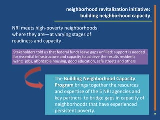 neighborhood revitalization initiative:
                                     building neighborhood capacity

NRI meets high-poverty neighborhoods
where they are—at varying stages of
readiness and capacity

Stakeholders told us that federal funds leave gaps unfilled: support is needed
for essential infrastructure and capacity to achieve the results residents
want: jobs, affordable housing, good education, safe streets and others



                        The Building Neighborhood Capacity
                        Program brings together the resources
                        and expertise of the 5 NRI agencies and
                        key partners to bridge gaps in capacity of
                        neighborhoods that have experienced
                        persistent poverty.
 