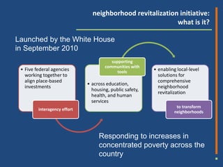 neighborhood revitalization initiative:
                                                           what is it?

Launched by the White House
in September 2010
                                         supporting
                                      communities with
 • Five federal agencies                    tools         • enabling local-level
   working together to                                      solutions for
   align place-based                                        comprehensive
                              • across education,
   investments                                              neighborhood
                                housing, public safety,
                                                            revitalization
                                health, and human
                                services
                                                                     to transform
         interagency effort
                                                                    neighborhoods




                                   Responding to increases in
                                   concentrated poverty across the
                                   country
 