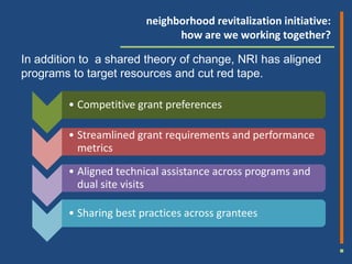 neighborhood revitalization initiative:
                              how are we working together?

In addition to a shared theory of change, NRI has aligned
programs to target resources and cut red tape.

        • Competitive grant preferences

        • Streamlined grant requirements and performance
          metrics

        • Aligned technical assistance across programs and
          dual site visits

        • Sharing best practices across grantees
 