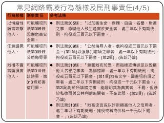 行為態樣 刑事責任 參考法條
以情緒性
語言攻擊
他人。
可能觸犯刑
法第305條
恐嚇危害安
全罪。
l 刑法第305條：「以加害生命、身體、自由、名譽、財產
之事，恐嚇他人致生危害於安全者，處二年以下有期徒
刑、拘役或三百元以下罰金。」
任意謾罵
他人。
可能觸犯刑
法第309條
公然侮辱罪。
l 刑法第309條：「公然侮辱人者，處拘役或三百元以下罰
金。(第1項)以強暴犯前項之罪者，處一年以下有期徒刑、
拘役或五百元以下罰金。(第2項)」(告訴乃論)
散播不實
言論損害
他人。
可能觸犯刑
法第310條
誹謗罪、第
313條妨害
信用罪。
l 刑法第310條：「意圖散布於眾，而指摘或傳述足以毀損
他人名譽之事者，為誹謗罪，處一年以下有期徒刑、拘
役或五百元以下罰金。(第1項)散布文字、圖畫犯前項之
罪者，處二年以下有期徒刑、拘役或一千元以下罰金。(
第2項)對於所誹謗之事，能證明其為真實者，不罰。但涉
於私德而與公共利益無關者，不在此限。(第3項)」(告訴
乃論)
l 刑法第313條：「散布流言或以詐術損害他人之信用者，
處二年以下有期徒刑、拘役或科或併科一千元以下罰
金。」(告訴乃論)
常見網路霸凌行為態樣及民刑事責任(4/5)
 