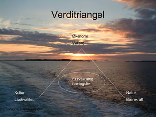 Hva er et (NRK-)SKUP?