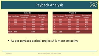 Project financial feasibility | PDF