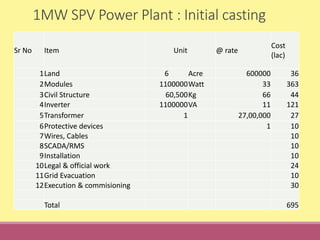 Financial analysis of 1 MW Solar PV plant | PPTX