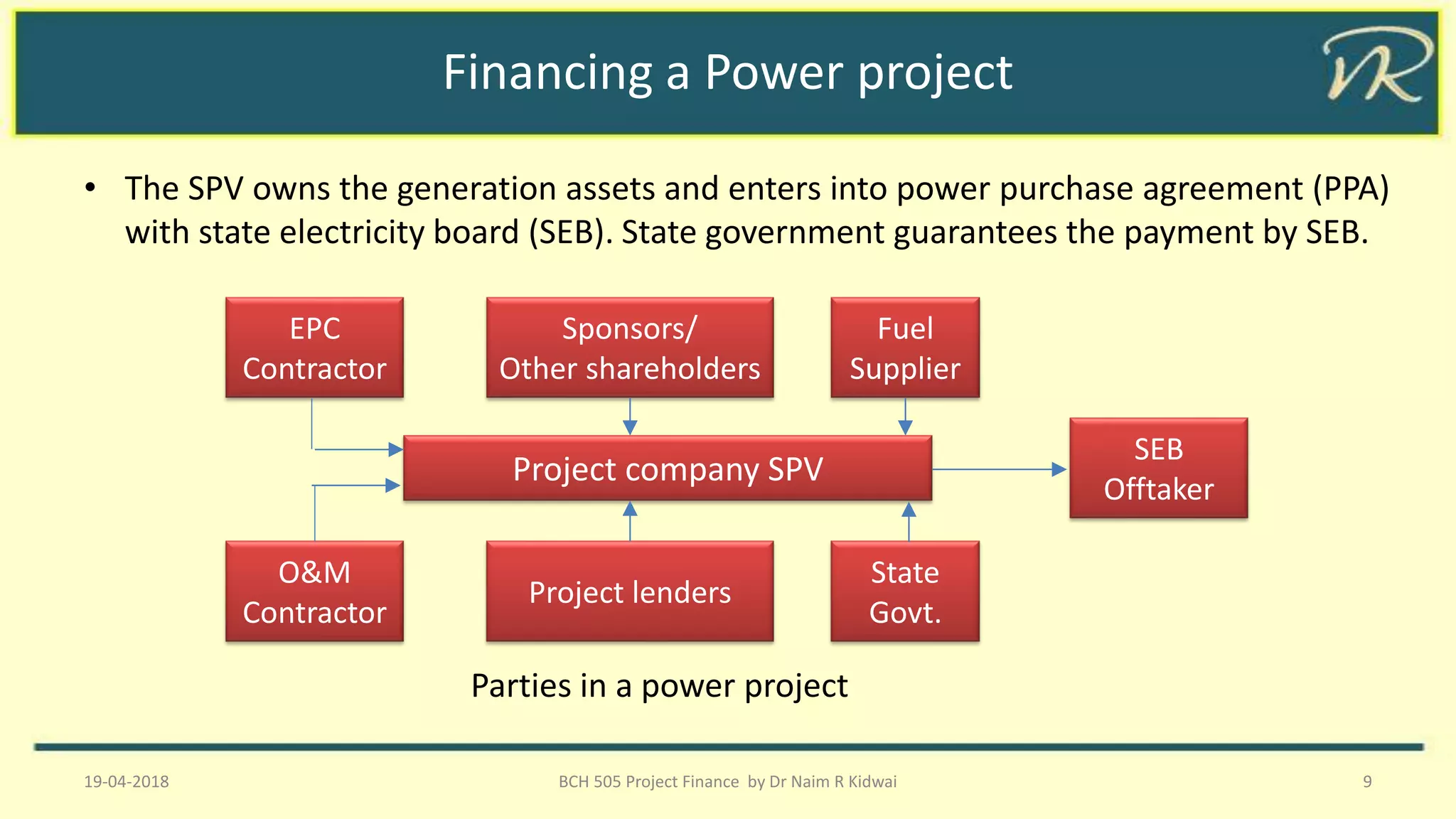 Financing a Power project
• The SPV owns the generation assets and enters into power purchase agreement (PPA)
with state electricity board (SEB). State government guarantees the payment by SEB.
19-04-2018 BCH 505 Project Finance by Dr Naim R Kidwai 9
Project company SPV
EPC
Contractor
Sponsors/
Other shareholders
Fuel
Supplier
O&M
Contractor
Project lenders
State
Govt.
SEB
Offtaker
Parties in a power project
 
