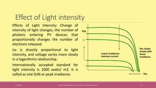 Effect of Light intensity
31-08-2016 IEC-803 ENERGY BASICS BY DR N R KIDWAI, INTEGRAL UNIVERSITY 11
Effects of Light Intensity: Change of
intensity of light changes, the number of
photons entering PV devices that
proportionally changes the number of
electrons released.
Isc is directly proportional to light
intensity, and voltage varies more slowly
in a logarithmic relationship.
Internationally accepted standard for
light intensity is 1000 watts/ m2. It is
called as one SUN or peak irradiance.
Voc drops
slowly with
lower
irradiance
Imp
Voc
Lower irradiance
reduces current
I
 