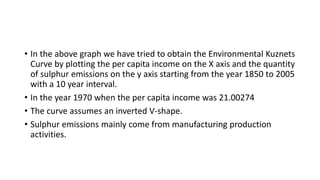 • In the above graph we have tried to obtain the Environmental Kuznets
Curve by plotting the per capita income on the X axis and the quantity
of sulphur emissions on the y axis starting from the year 1850 to 2005
with a 10 year interval.
• In the year 1970 when the per capita income was 21.00274
• The curve assumes an inverted V-shape.
• Sulphur emissions mainly come from manufacturing production
activities.
 