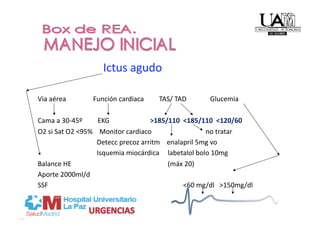                        Ictus agudo 

Via aérea                Función cardiaca         TAS/ TAD              Glucemia      

Cama a 30‐45º         EKG                        >185/110  <185/110  <120/60 
O2 si Sat O2 <95%    Monitor cardiaco                                                    no tratar 
                                   Detecc precoz arritm    enalapril 5mg vo 
                                   Isquemia miocárdica     labetalol bolo 10mg 
Balance HE                                                         (máx 20) 
Aporte 2000ml/d 
SSF                                                                                <60 mg/dl   >150mg/dl 
 