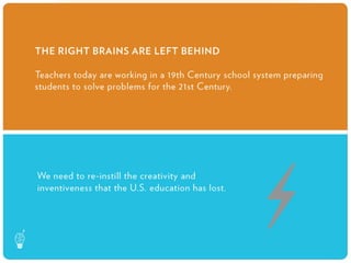 Right VS. Left