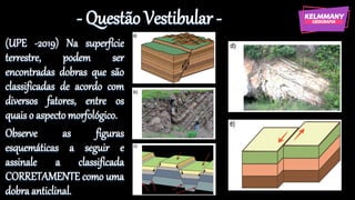 - Questão Vestibular -
(UPE -2019) Na superfície
terrestre, podem ser
encontradas dobras que são
classificadas de acordo com
diversos fatores, entre os
quais o aspecto morfológico.
Observe as figuras
esquemáticas a seguir e
assinale a classificada
CORRETAMENTE como uma
dobra anticlinal.
 