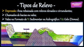 - Tipos de Relevo -
➢ Depressão: Área rebaixada comrelevos elevados e circundantes;
➢ Chamados de bacias ou vales;
➢ Vales no Formato de V: Sedimentar ou hidrográfico/ U: Gelo (Domos).
 