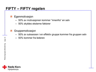 Ressursgruppeettersøkning
FIFTY – FIFTY regelen
Egenmotivasjon
– 50% av motivasjonen kommer ”innenfra” en selv
– 50% skyldes eksterne faktorer
Gruppemotivasjon
– 50% av suksessen i en effektiv gruppe kommer fra gruppen selv
– 50% kommer fra lederen
 