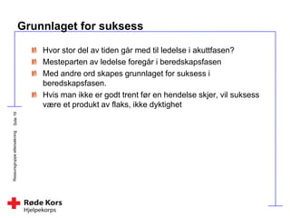 Ressursgruppeettersøkning
Grunnlaget for suksess
Hvor stor del av tiden går med til ledelse i akuttfasen?
Mesteparten av ledelse foregår i beredskapsfasen
Med andre ord skapes grunnlaget for suksess i
beredskapsfasen.
Hvis man ikke er godt trent før en hendelse skjer, vil suksess
være et produkt av flaks, ikke dyktighet
 