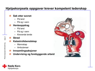 Ressursgruppeettersøkning
Hjelpekorpsets oppgaver krever kompetent lederskap
Søk etter savnet
– På land
– På og i vann
Henteoppdrag
– På land
– På og i vann
– Krevende lende
Skred
Katastrofeberedskap
– Mannskap
– Ambulanser
Innsamlingsaksjoner
Undervising og forebyggende arbeid
 
