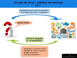 Un peu de recul : création de services
IT ? 
Développement & mise en production
(il se passe des trucs. Complexes.)
➢
Adéquation au besoin initial ?
➢
Rapidité de mise en oeuvre ?
➢
Qualité du service ?
➢
Coût des évolutions ?
 