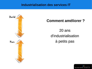Industrialisation des services IT
 