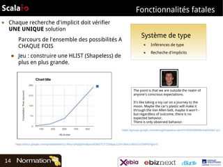 Fonctionnalités fatales
▣

Chaque recherche d'implicit doit vérifier
UNE UNIQUE solution
Parcours de l'ensemble des possibilités A
CHAQUE FOIS
■

Jeu : construire une HLIST (Shapeless) de
plus en plus grande.

Système de type
■

Inférences de type

■

Recheche d'implicits

The point is that we are outside the realm of
anyone's conscious expectations.
It's like taking a toy car on a journey to the
moon. Maybe the car's plastic will make it
through the Van Allen belt, maybe it won't but regardless of outcome, there is no
expected behavior.
There is only observed behavior.
https://groups.google.com/d/msg/shapeless-dev/HvV63toSBNM/omphOda7-jcJ

https://docs.google.com/spreadsheet/ccc?key=0Avj3prhoBpnsdGM3TUY2ZWpaLUZPcWpUcXBxXzVDWFE#gid=0

14

 