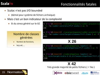 Fonctionnalités fatales
▣

Scalac n'est pas I/O bounded
■

▣

(bémol pour système de fichiers archaïque)

Mais c'est un bon indicateur de la complexité
■

Et du stress généré sur le GC

Nombre de classes
générées
■

Nombre de fonctions,

■

X 26

lazy val, …

X 42

Très grande majorité de petits fichiers ( < 1ko )

15

 