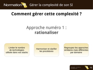Normation – CC-BY-SA
normation.com 10
Gérer la complexité de son SI
Comment gérer cette complexité ?
Approche numéro 1 :
rationaliser
Limiter le nombre
de technologies
utilisée dans vos stacks
Harmoniser et clarifier
les procédures
Regroupez les approches
similaires mais différentes
par domaine
 
