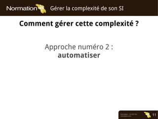 Normation – CC-BY-SA
normation.com 11
Gérer la complexité de son SI
Comment gérer cette complexité ?
Approche numéro 2 :
automatiser
 