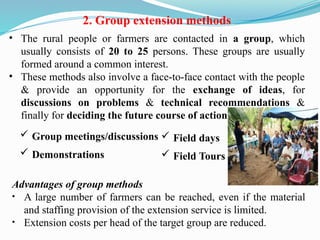 NRM Extension Teckniques Extension Teckniques ppt.pptx