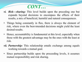 vi. Risk—sharing: This level builds upon the preceding one but
expands beyond decisions to encompass the effects of their
results, a mix of beneficial, harmful and natural consequences.
• Things being constantly in flux, there is always the element of
risk, where even the best-intended decisions might yield the least
desired results.
• Hence, accountability is fundamental at this level, especially when
those with the greatest advantage may be the ones with the least at
risk.
vii. Partnership: This relationship entails exchange among equals
working towards a mutual goal.
• Since partnership builds upon the proceeding levels, it assumes
mutual responsibility and risk sharing.
CONT…
 