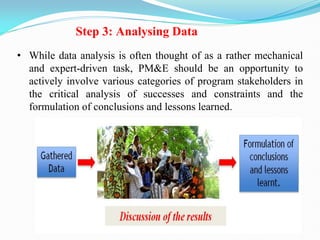 Step 3: Analysing Data
• While data analysis is often thought of as a rather mechanical
and expert-driven task, PM&E should be an opportunity to
actively involve various categories of program stakeholders in
the critical analysis of successes and constraints and the
formulation of conclusions and lessons learned.
 