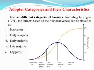• There are different categories of farmers. According to Rogers
(1971), the farmers based on their innovativeness can be classified
as:
i. Innovators
ii. Early adopters
iii. Early majority
iv. Late majority
v. Laggards
Adopter Categories and their Characteristics
 
