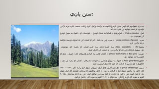 Natural Recourse Management Presentation1.pptx