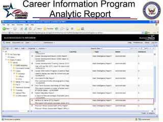 Career Information Program  Analytic Report 