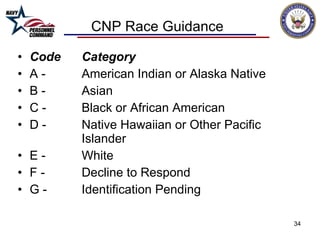 CNP Race Guidance <ul><li>Code   Category </li></ul><ul><li>A -  American Indian or Alaska Native </li></ul><ul><li>B -  A...