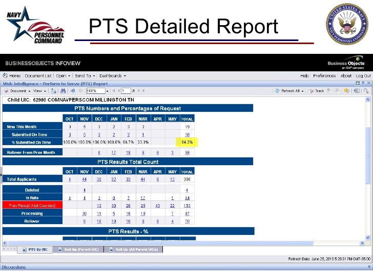 NRMS, Nrms brief