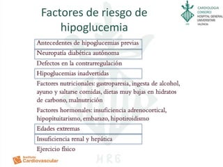 CARDIOLOGIA
Factores de riesgo de
hipoglucemia
 