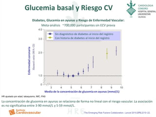 CARDIOLOGIA
Glucemia basal y Riesgo CV
Diabetes, Glucemia en ayunas y Riesgo de Enfermedad Vascular:
Meta-análisis ~700,000 participantes sin ECV previa
The Emerging Risk Factors Collaboration. Lancet 2010;375:2215−22.
HR ajustado por edad, tabaquismo, IMC, PAS
Sin diagnóstico de diabetes al inicio del registro
Con historia de diabetes al inicio del registro
Enfermedadcoronaria
Media de la concentración de glucemia en ayunas (mmol/L)
La concentración de glucemia en ayunas se relaciona de forma no lineal con el riesgo vascular. La asociación
es no significativa entre 3·90 mmol/L y 5·59 mmol/L.
 