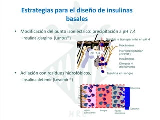 Estrategias para el diseño de insulinas
basales
• Modificación del punto isoeléctrico: precipitación a pH 7.4
Insulina glargina (Lantus)
• Acilación con residuos hidrofóbicos,
Insulina detemir (Levemir )
R
E
C
E
P
T
O
R
tejido
subcutáneo
sangre líquido
intersticial
Albumina
Detemir
Soluble y transparente en pH 4
Hexámeros
Hexámeros
Microprecipitación
(DEPOT)pH 7.4
Dímeros y
monómeros
Insulina en sangre
 